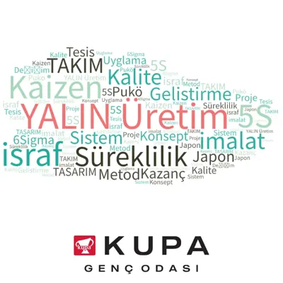 Kupa Genç Odası: Yalın Üretim ve Yalın Satış