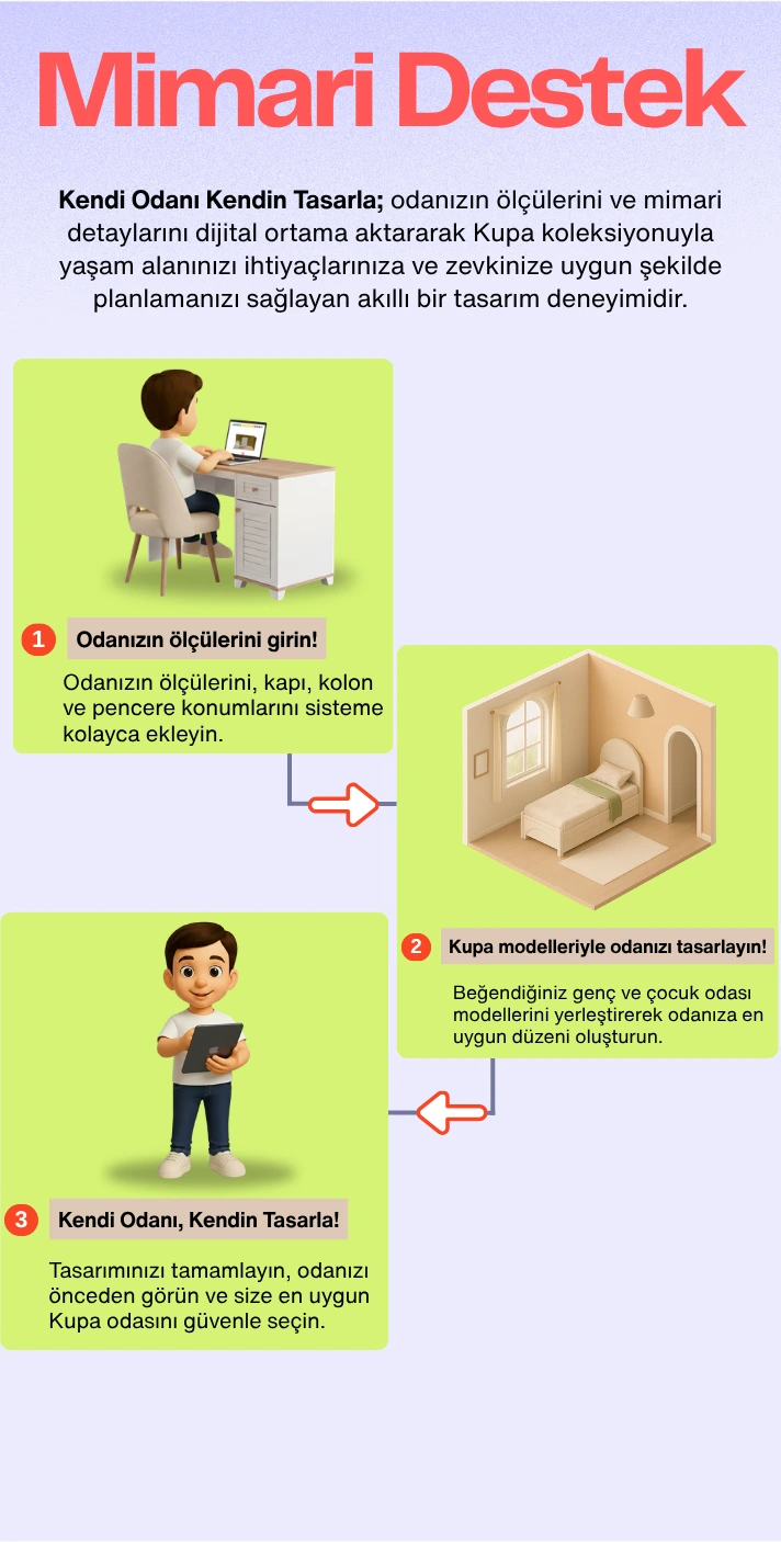 Kupa Genç Odası