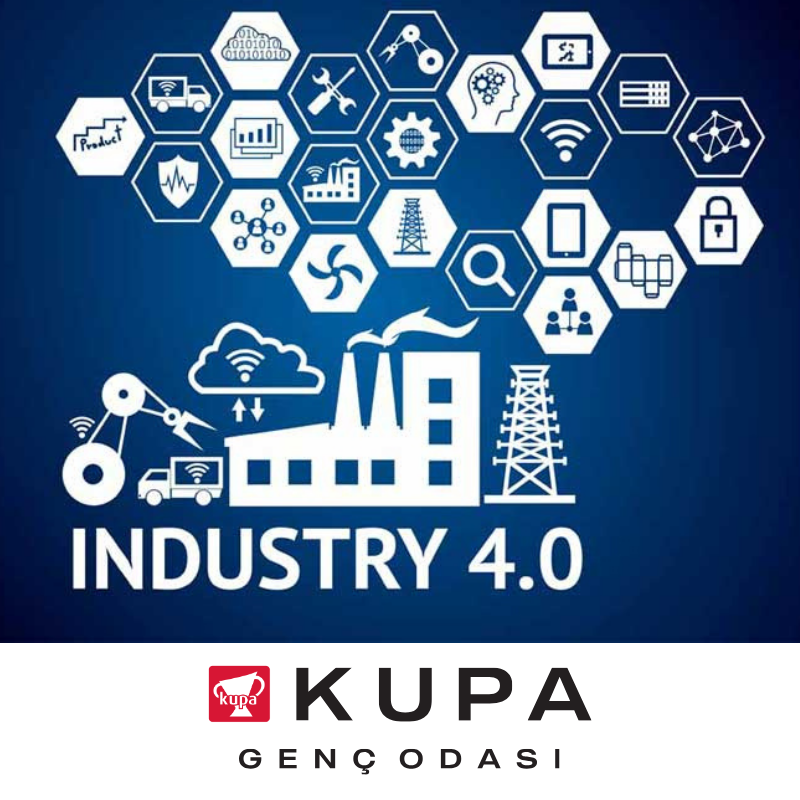 Kupa Endüstri 4.0 Kullanıyor Ve Son Tüketiciye Kadar Ulaştırıyor